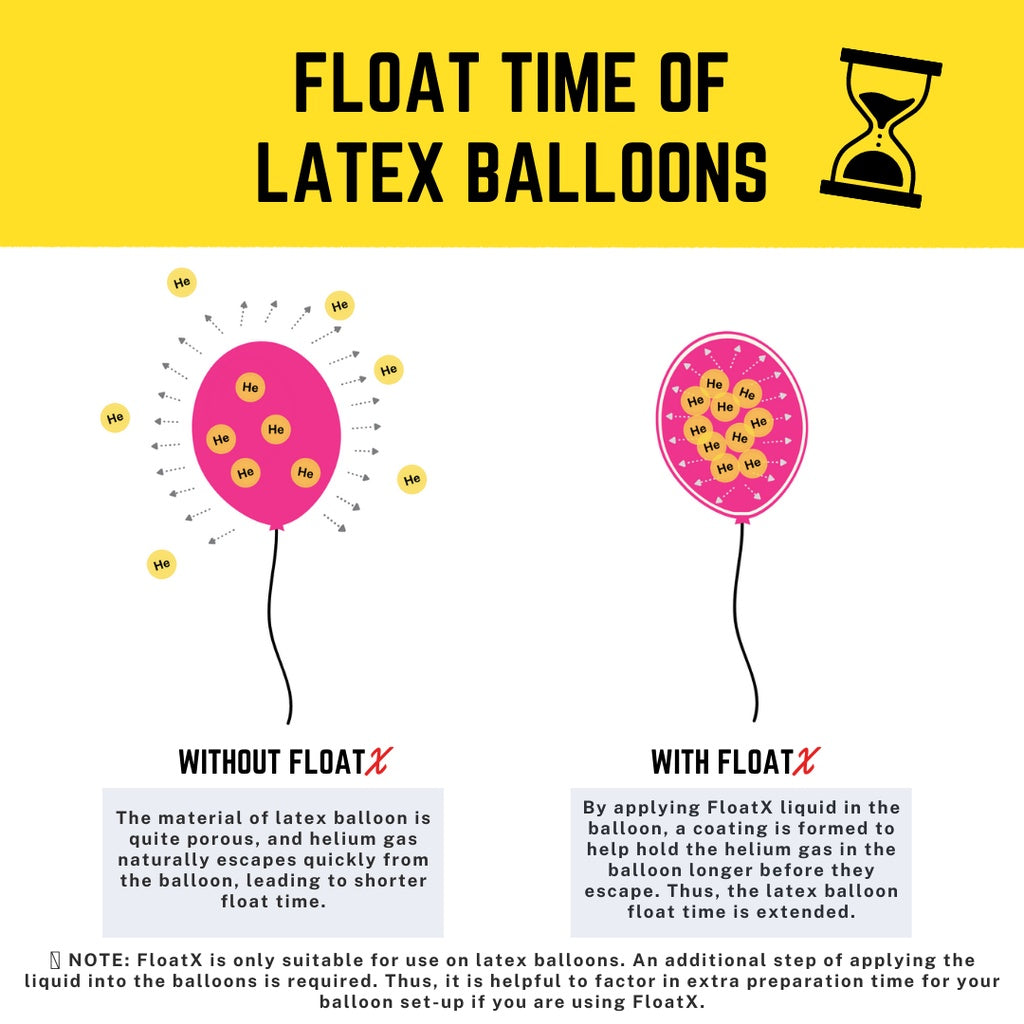FloatX Helium Float Time Extender Balloon Treatment Liquid [READY STOCK IN SG]